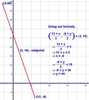 Alternative Answer to Example A - Step 3